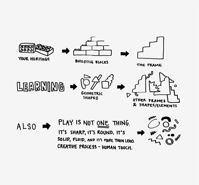 01A-LF-VISUAL-doodle-1